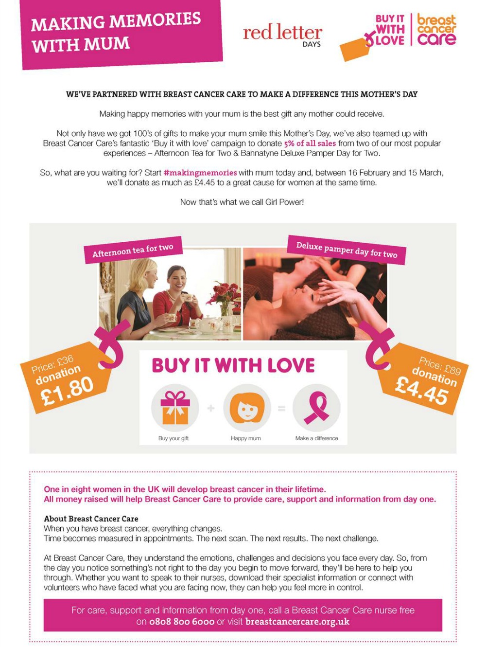 Breast Cancer Care Buy It With Love Feb - March 2016